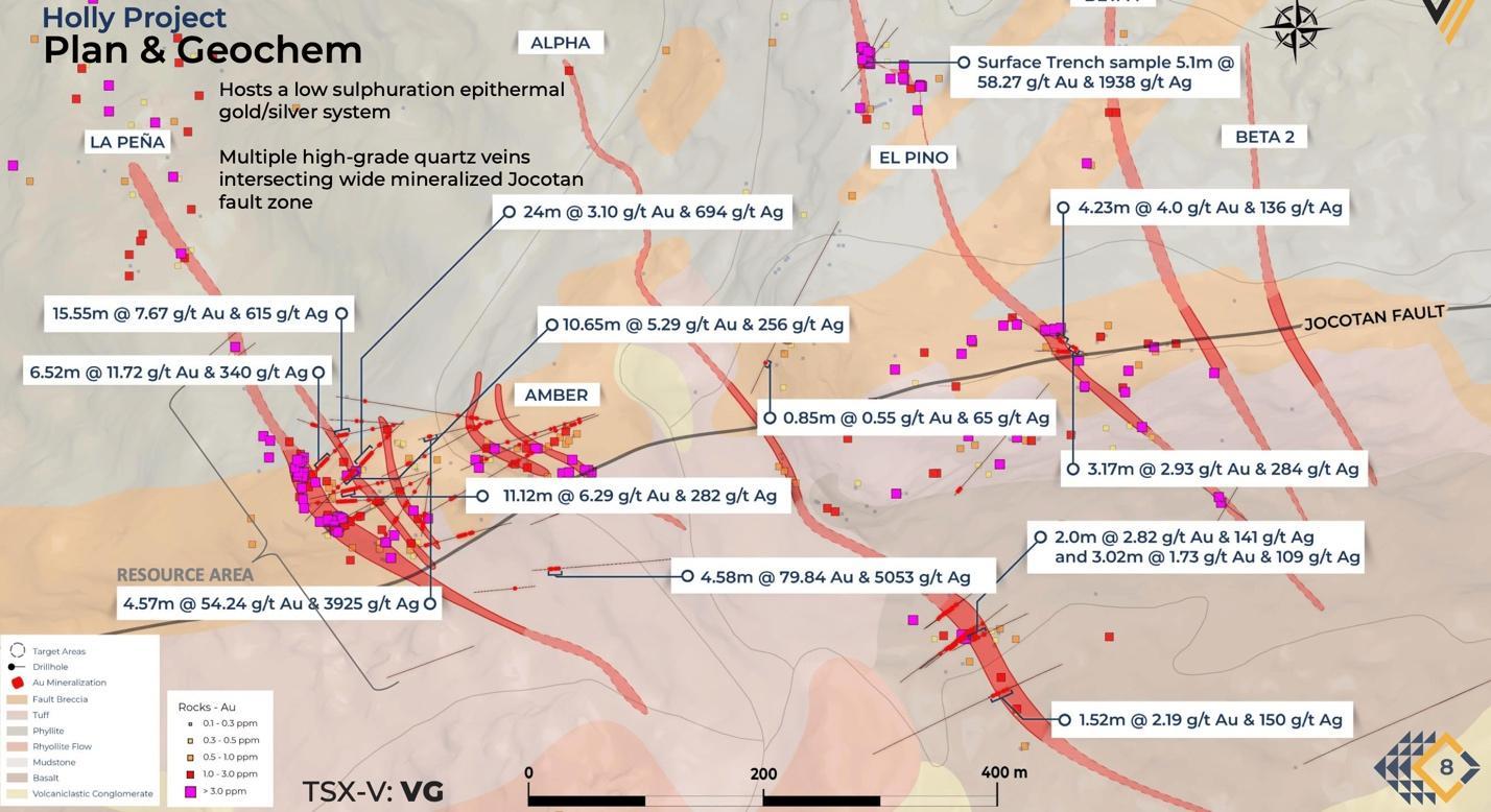 A Promising Early-Stage Opportunity for Gold Investors